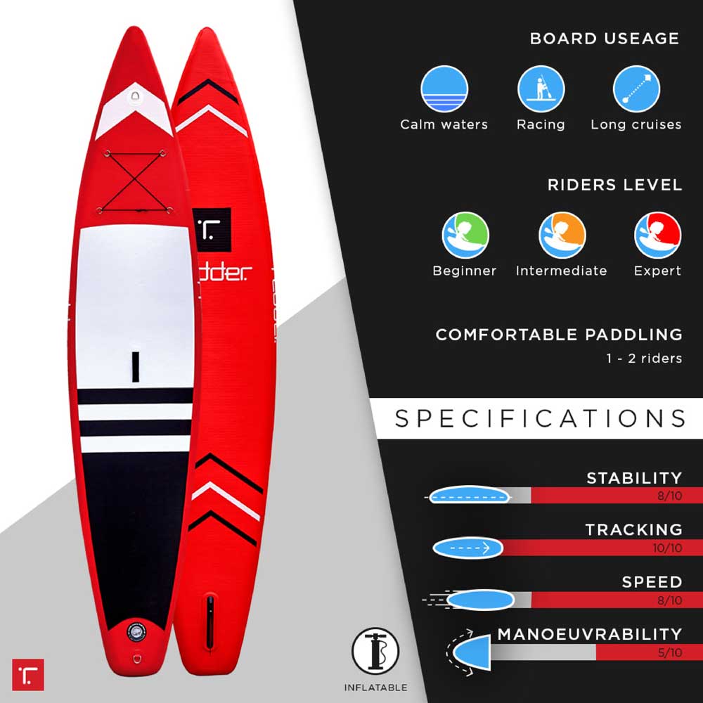 redder-sup-boards-05
